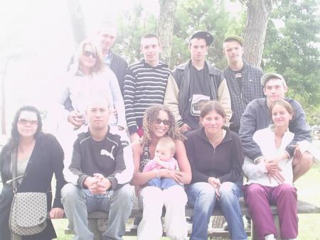 Les vacanciers Parentis aout 2007